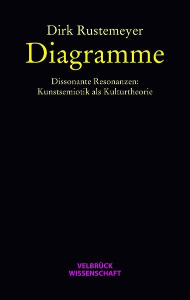 Produktbild: Diagramme