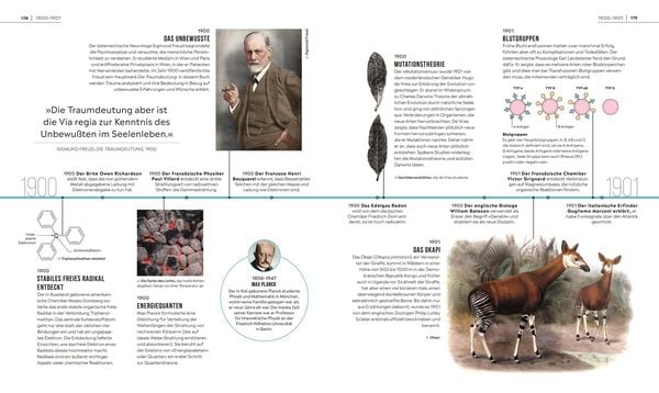 Produktbild: Meilensteine der Wissenschaft