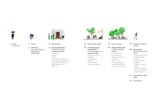 Produktbild: Sanfte Stadt
