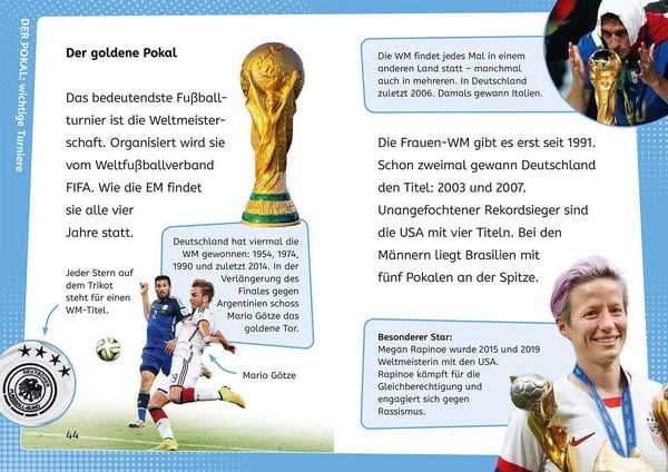 Produktbild: kicker Kids, Profi-Wissen Fu&szlig;ball
