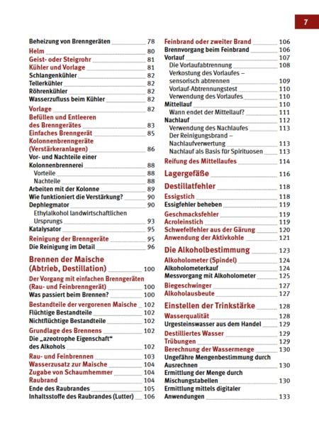 Produktbild: Schnapsbrennen
