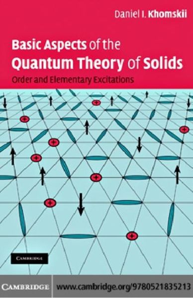 Produktbild: Basic Aspects of the Quantum Theory of Solids