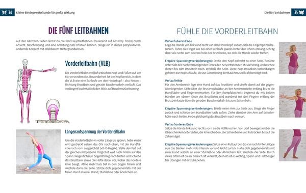 Produktbild: Der Faszien-Code