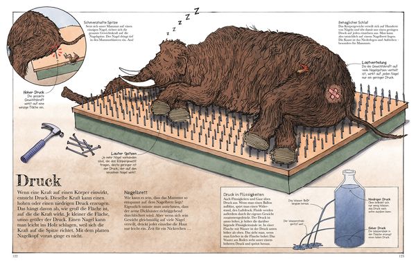 Produktbild: Das Mammut-Buch Naturwissenschaften
