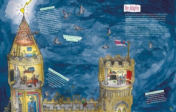Produktbild: Burg Herzberg &ndash; Bitte klopfen!