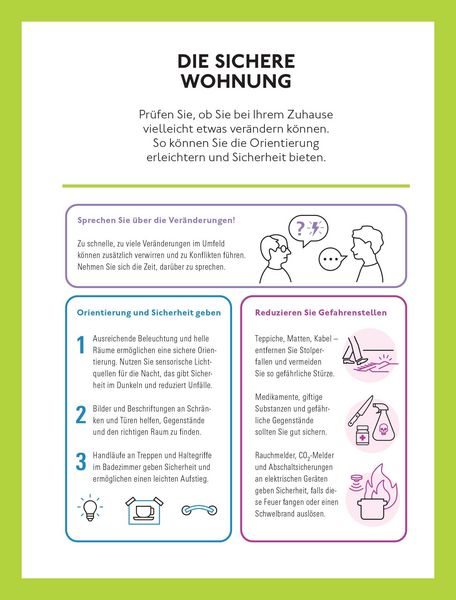 Produktbild: Demenz. Nicht Jetzt!