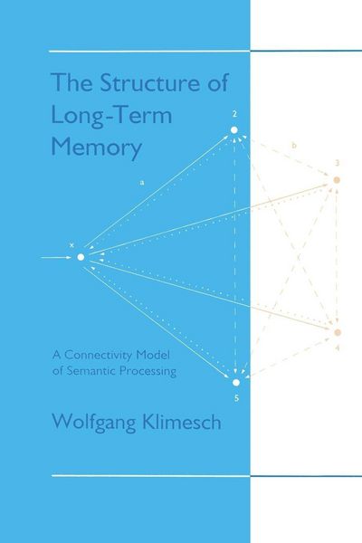Produktbild: The Structure of Long-term Memory