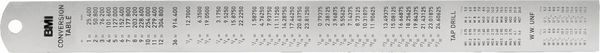 Produktbild: BMI 96301520-EGI Ma&szlig;stab 150mm Edelstahl (rostfrei)