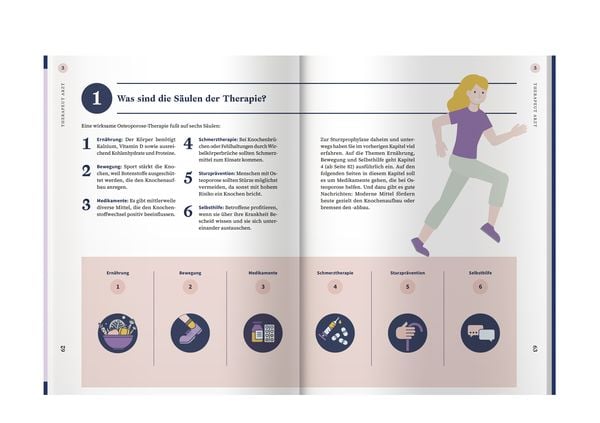 Produktbild: Apotheken Umschau: Osteoporose