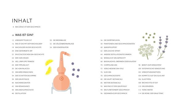 Produktbild: Workshop Gin