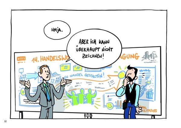 Produktbild: Ad hoc visualisieren