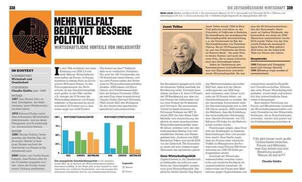 Produktbild: Big Ideas. Das Wirtschafts-Buch