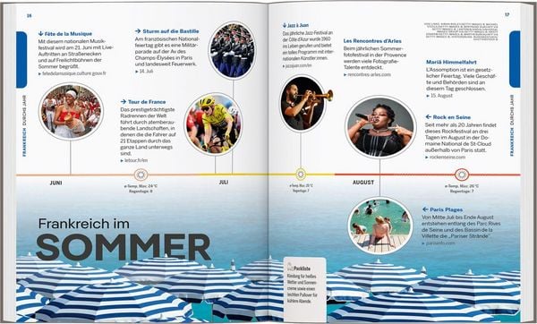 Produktbild: LONELY PLANET Reisef&uuml;hrer Entdecke Frankreich