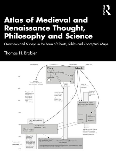 Produktbild: Atlas of Medieval and Renaissance Thought, Philosophy and Science