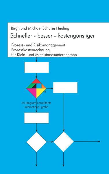 Produktbild: Schneller - besser - kosteng&uuml;nstiger