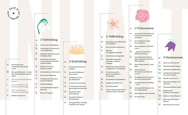 Produktbild: Die Slow Gardening-Revolution