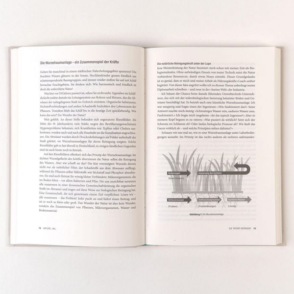 Produktbild: Nature, Inc. &ndash; das erfolgreichste Unternehmen der Welt