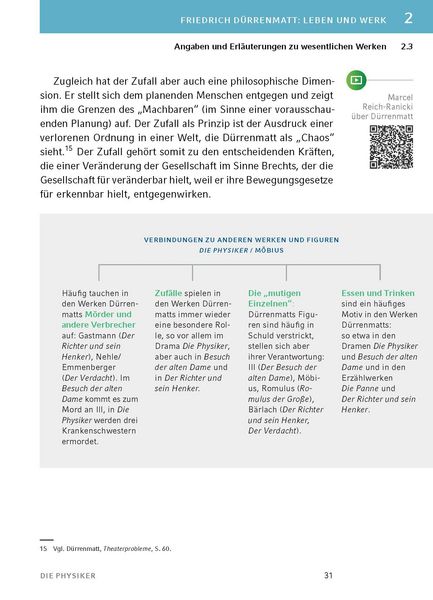Produktbild: Die Physiker von Friedrich D&uuml;rrenmatt