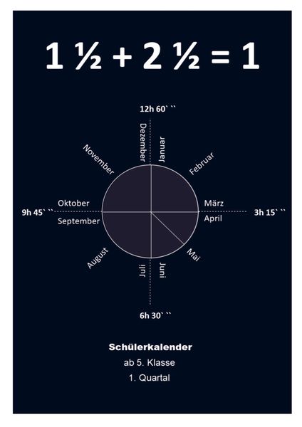 1 1/2 + 2 1/2 = 1, Taschenbuch von Ronny Stephan Hans Josten, Bookmundo Direct, 9789403682495