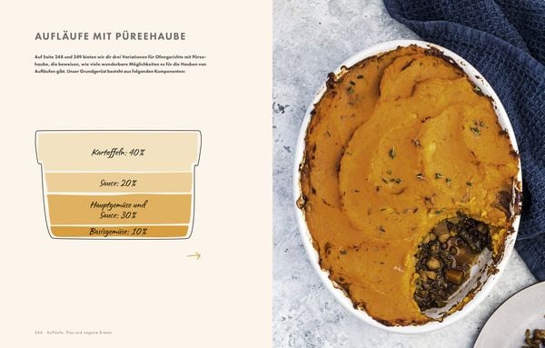 Produktbild: Vegan Cooking for Everyone
