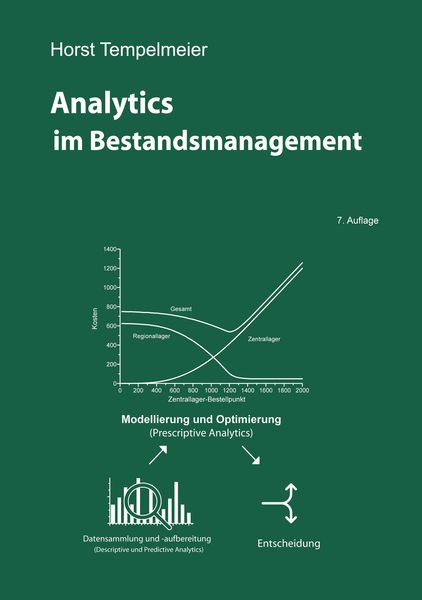 Produktbild: Analytics im Bestandsmanagement