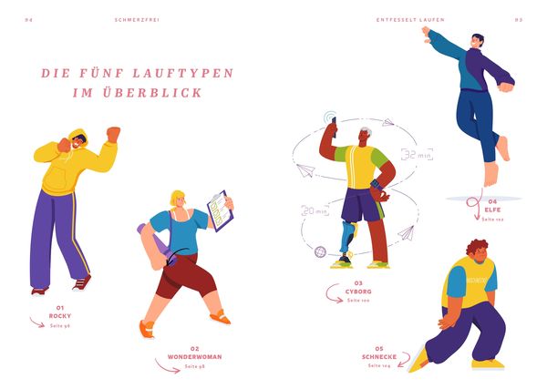 Schmerzfrei laufen