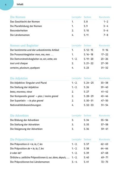 Produktbild: Franz&ouml;sisch &uuml;ben bis es sitzt 1.-4. Lernjahr