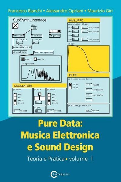 Produktbild: Pure Data