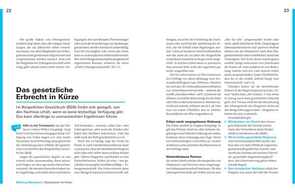 Produktbild: Hilfe, ich habe geerbt!
