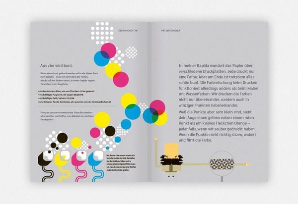 Produktbild: Das geheime Leben der B&uuml;cher vor dem Erscheinen