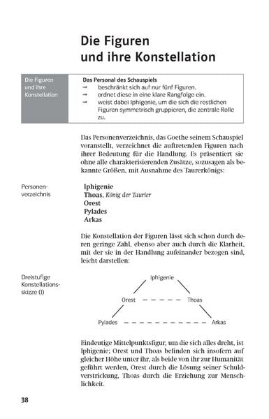 Produktbild: Lekt&uuml;rehilfen. Iphigenie auf Tauris