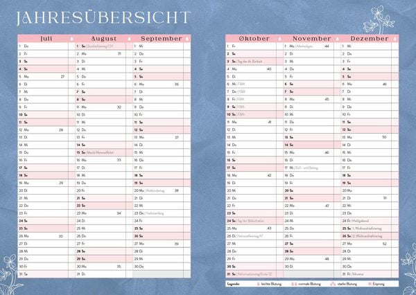 Produktbild: I'd rather be reading ... &ndash; Mein Jahresplaner 2027: F&uuml;r alle #booklover
