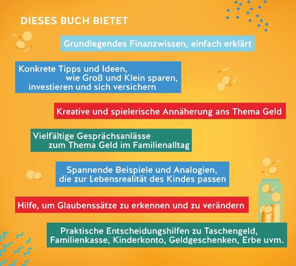 Produktbild: &Uuml;ber Geld spricht man doch!