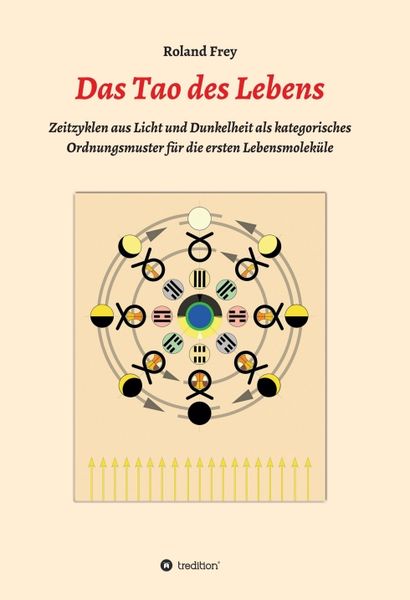 Produktbild: Das Tao des Lebens