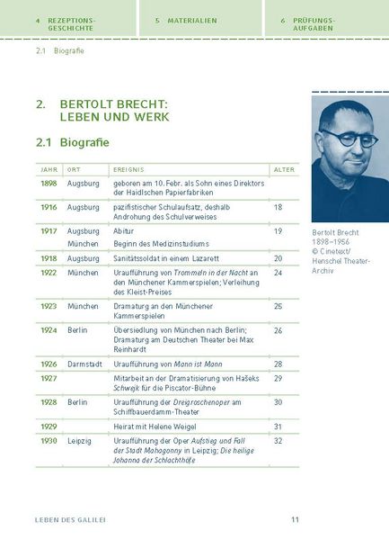Produktbild: Leben des Galilei von Bertolt Brecht