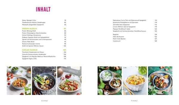 Produktbild: Welcher Abnehmtyp bist du?