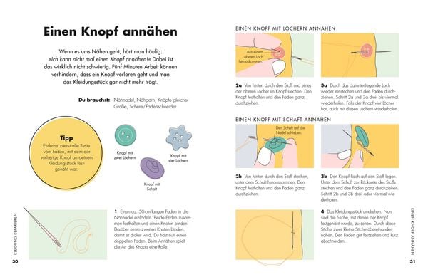Produktbild: &Auml;ndern. Reparieren. Versch&ouml;nern.