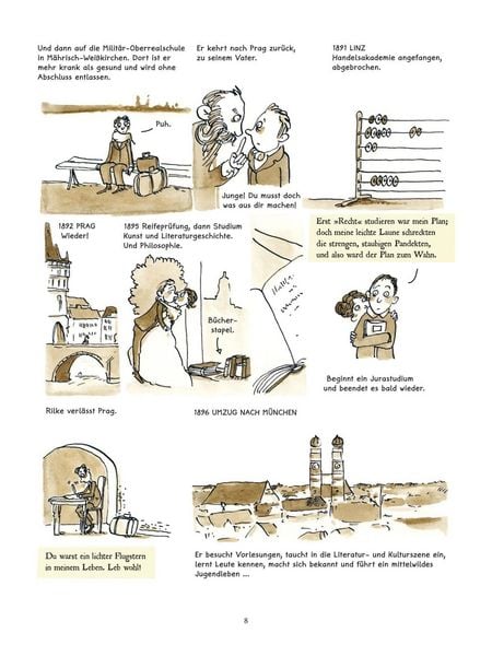Produktbild: Mein Freund Rilke