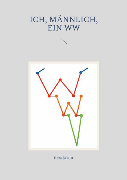 Produktbild: Ich, m&auml;nnlich, ein WW