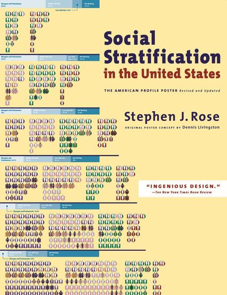 Produktbild: Social Stratification in The U