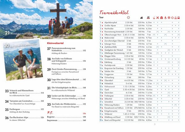 Produktbild: Panoramawege f&uuml;r Senioren Allg&auml;u