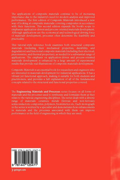 Produktbild: Composite Materials
