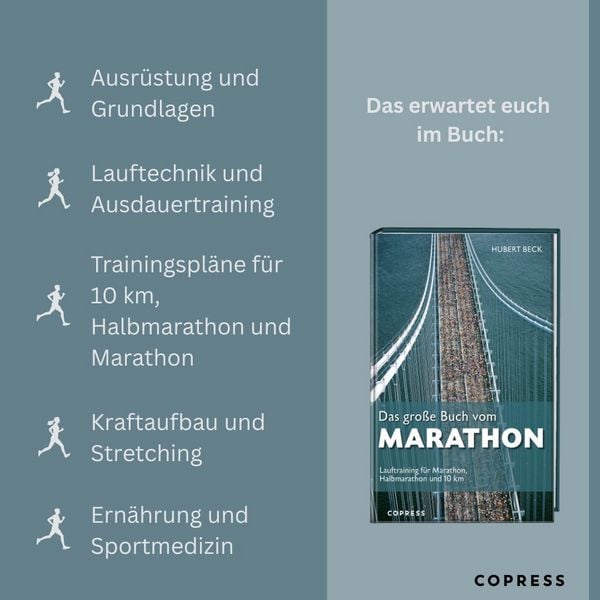 Produktbild: Das gro&szlig;e Buch vom Marathon