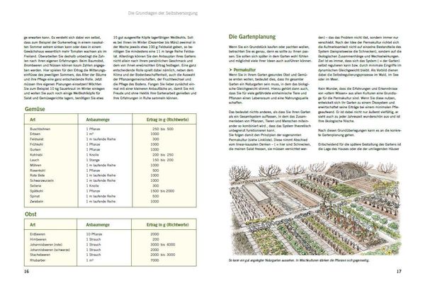 Produktbild: Selbstversorgung aus dem eigenen Anbau