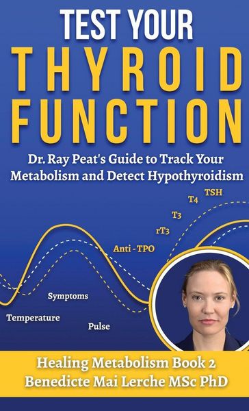 Produktbild: Test Your Thyroid Function