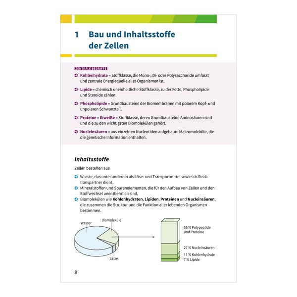 Produktbild: Fit f&uuml;rs Abi EXPRESS