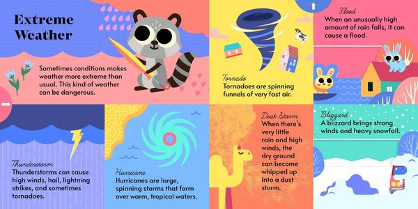 Produktbild: Hands-On Academy Weather