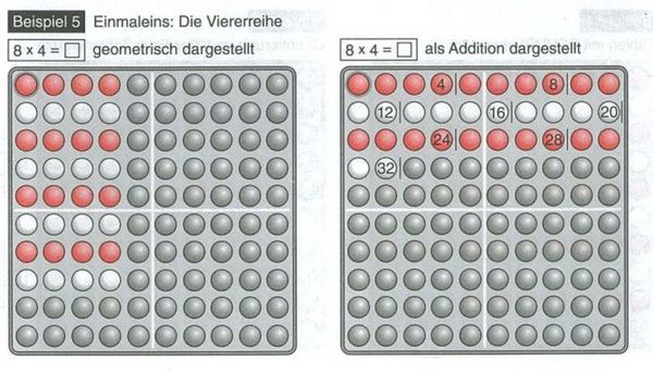 Produktbild: SCHUBI Abaco 100