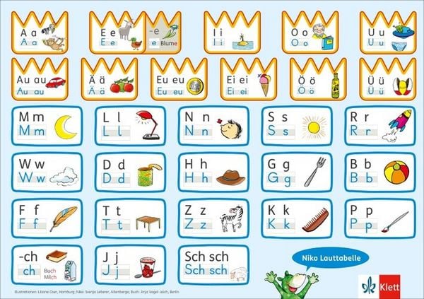 Niko 1, Set von , Klett Schulbuchverlag, 978-3-12-310922-5