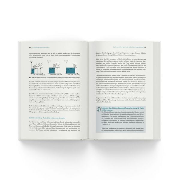 Produktbild: Trading Mind